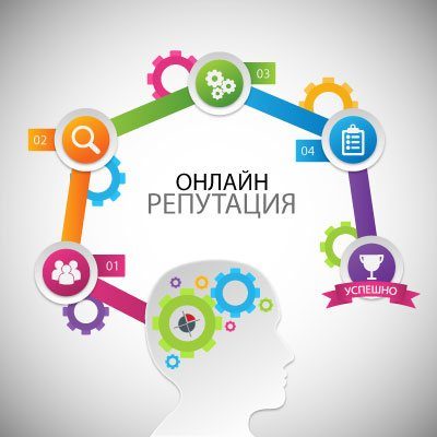 Онлайн репутация