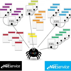 Google Sitemap карта на сайта