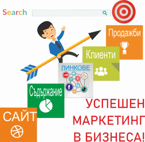 релевантност СЕО стратегия - Стъпки за успешен SEO маркетинг